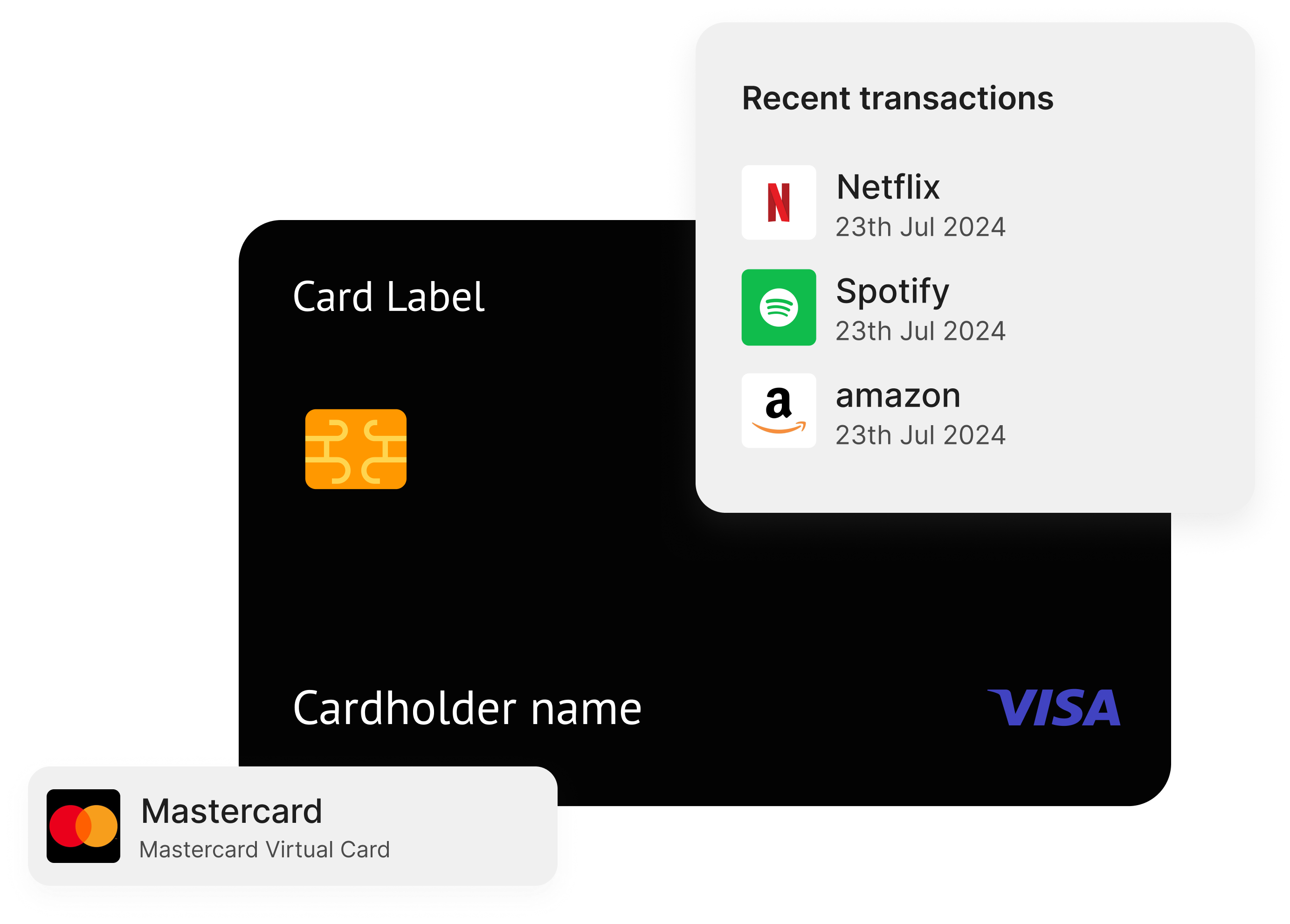 Pay for netflix, spotify or shop on amazon with platnova card